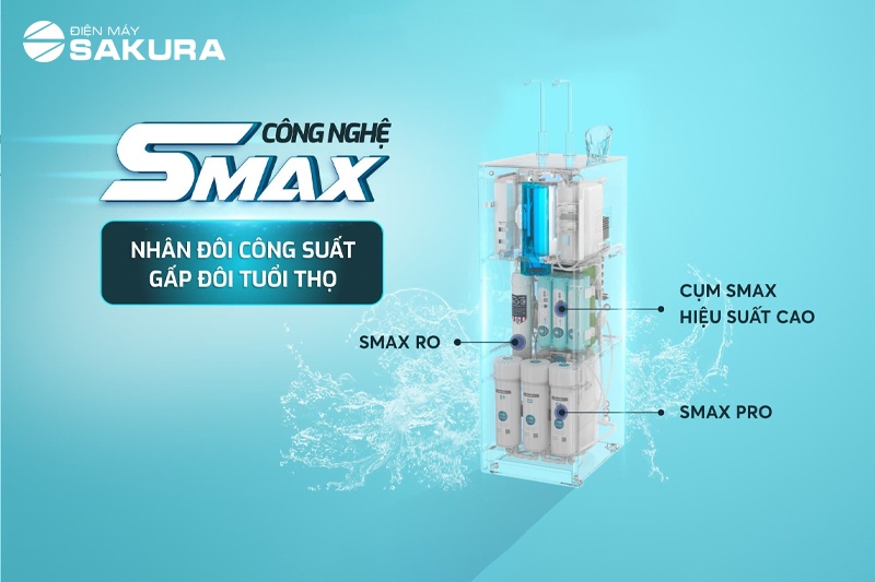 Hệ thống 10 lõi lọc Smax X2 công suất, X2 tuổi thọ