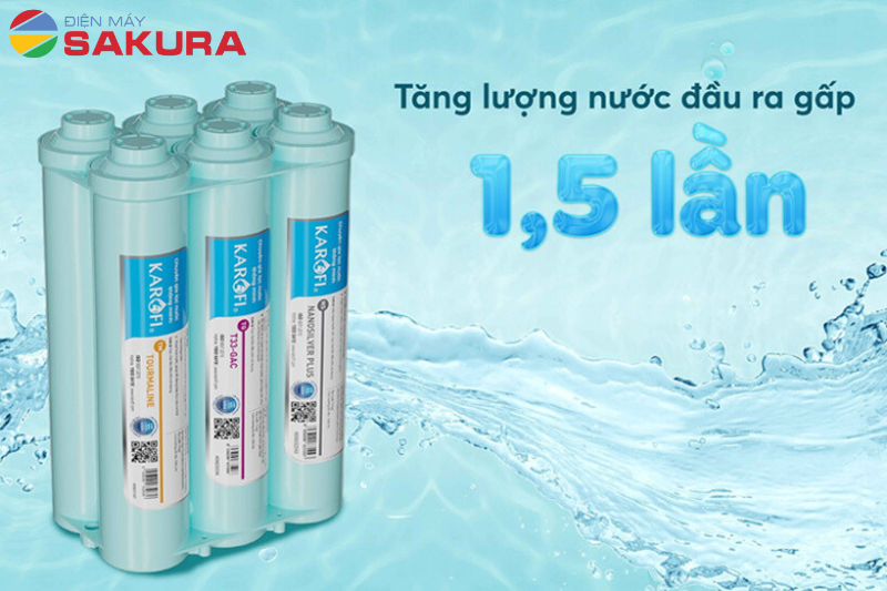 Tăng lượng nước đầu ra gấp 1,5 lần với bộ lõi lọc Karofi Smax HP 6.0