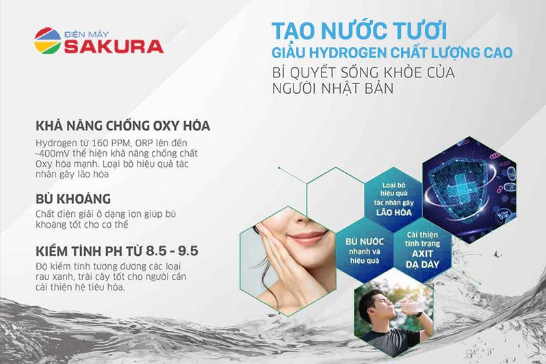 Lõi lọc nước Hydrogen Alkaline Hàn Quốc giúp bảo vệ và cải thiện sức khỏe của con ngườ