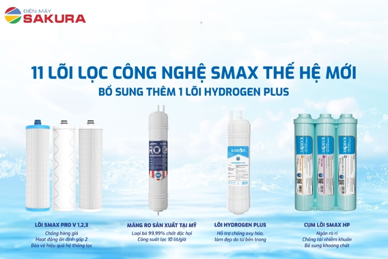  KAQ-D20 11 lõi lọc với công nghệ Smax ưu việt 