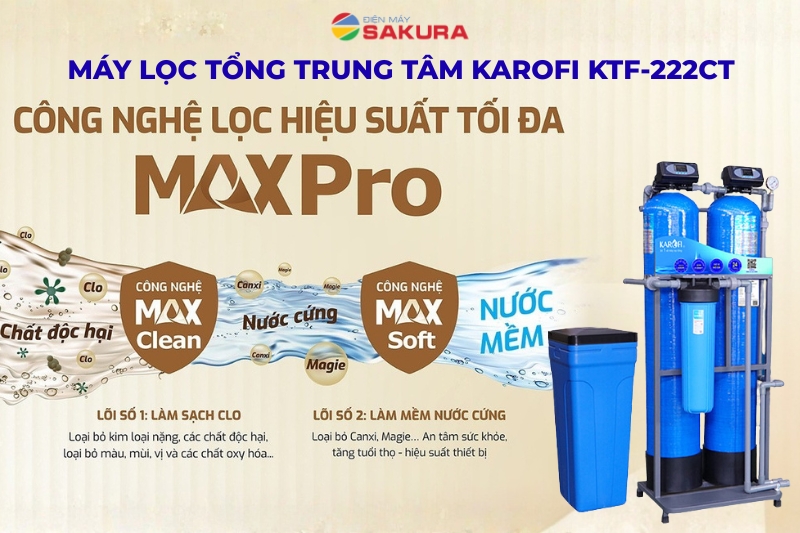 C&ocirc;ng nghệ l&agrave;m mềm nước ưu việt từ chuy&ecirc;n gia Karofi
