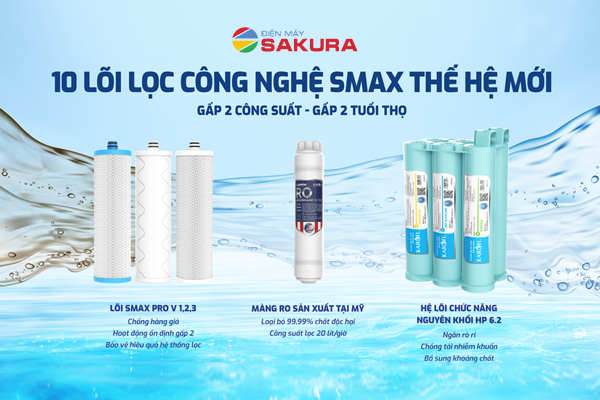 Karofi KAQ-U95 Pro nổi bật với hệ thống lọc 10 lõi 