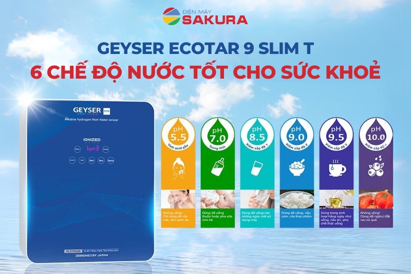 6 chế độ nước của máy điện giải ion kiềm Geyser Ecotar 9 Slim T