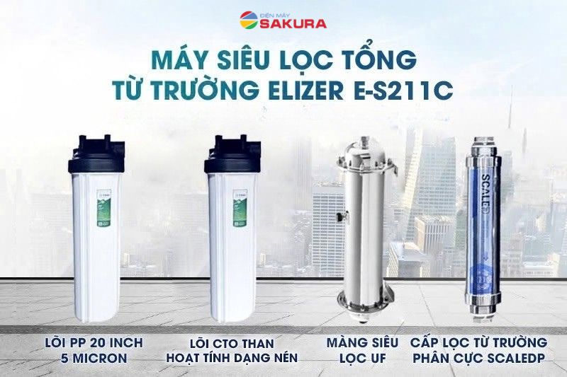 Hệ thống 4 cấp lọc ưu việt