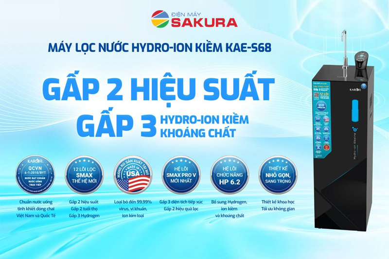 Hình ảnh thể hiện 12 lõi lọc Smax độc quyền, gấp 2 hiệu suất