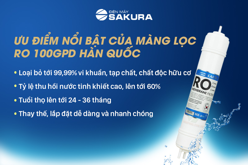 Màng lọc RO 100GPD nhập khẩu Hàn Quốc với nhiều ưu điểm nổi bật