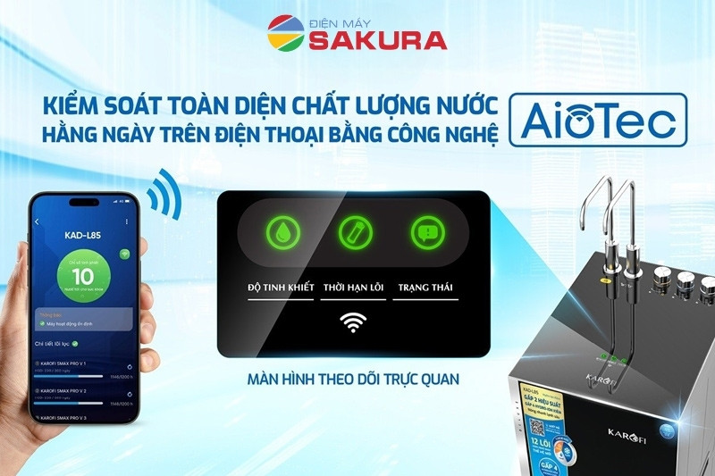 Công nghệ AIOTEC - kiểm soát chất lượng nước đầu ra từ xa