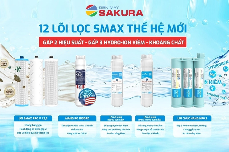 Máy lọc nước Karofi KAD-L85 với 12 lõi lọc mạnh mẽ 