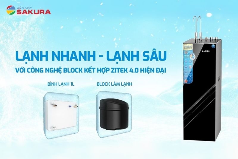 Công nghệ làm lạnh Zitek của KAD-L82