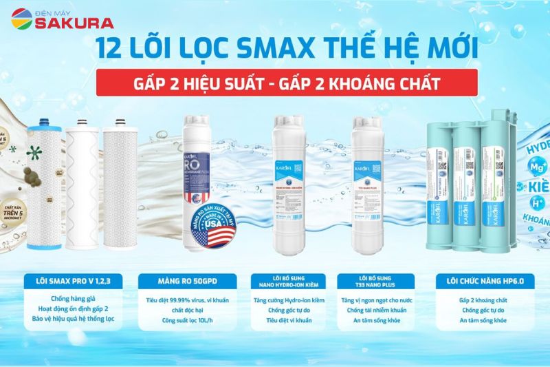 Karofi KAD-L82 sở hữu hệ thống 12 lõi lọc siêu việt