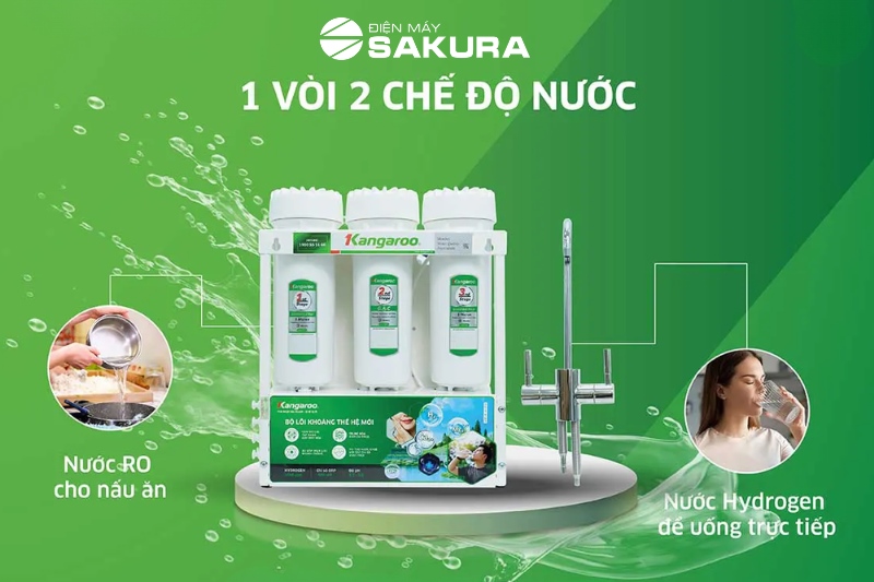 Công suất lọc 15l/h với 2 chế độ nước tiện lợi