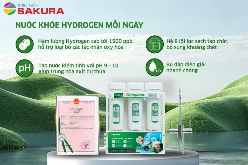  KGRP08K với công nghệ tạo nước Hydrogen độc quyền 