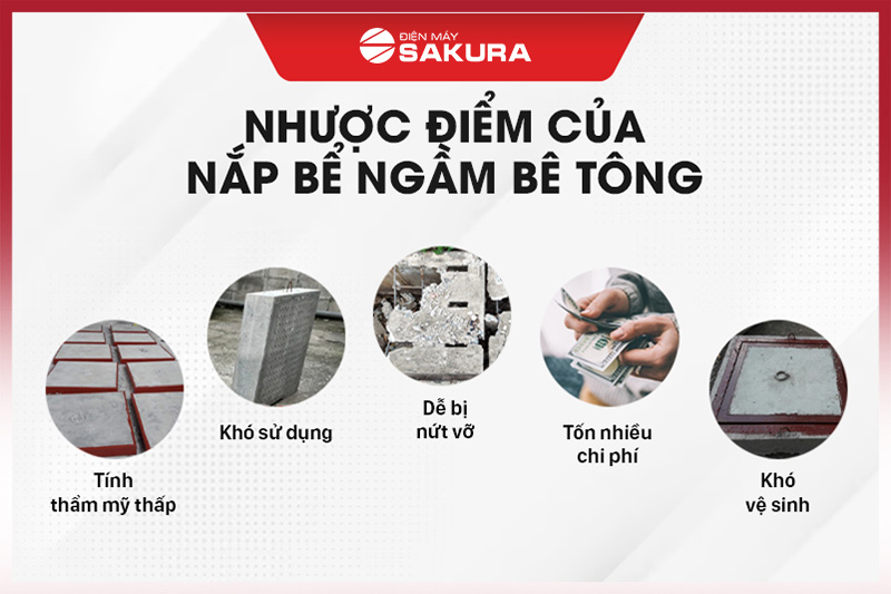 Nhược điểm của nắp bể ngầm bê tông truyền thống
