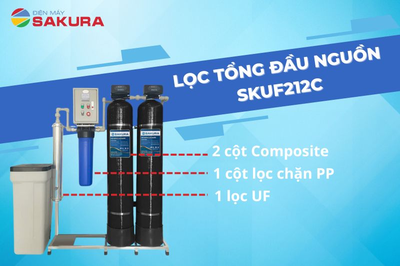 Cấu tạo máy lọc nước tổng đầu nguồn Sakura SKUF212C
