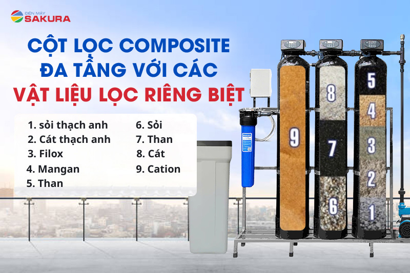 Cột lọc composite đa tầng với các vật liệu lọc riêng biệt