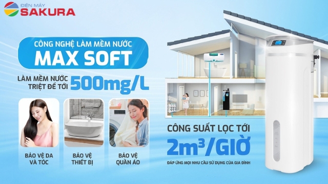 Max SOFT - công nghệ làm mềm nước