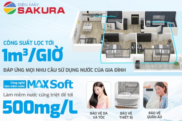  Khả năng làm mềm nước triệt để lên đến 500mg/L