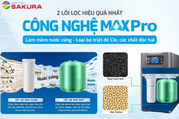 Trang bị hai lõi lọc Max Pro tối ưu hiệu suất nhất