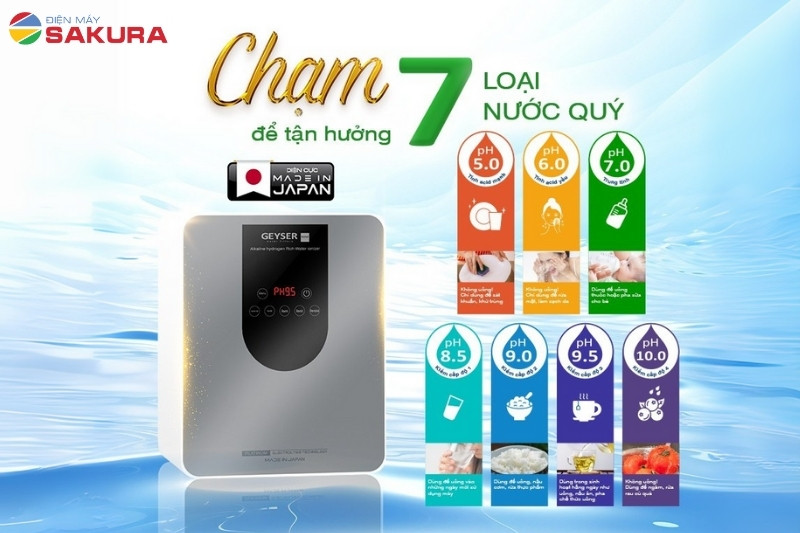 Geyser Ecotar 9 Pro cho 7 loại nước tốt