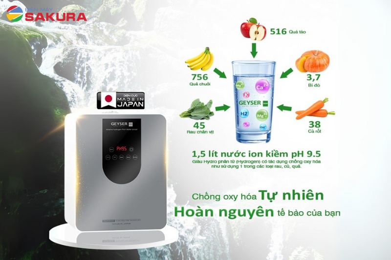 Geyser Ecotar 9 Pro mang lại lợi ích vượt trội cho sức khỏe