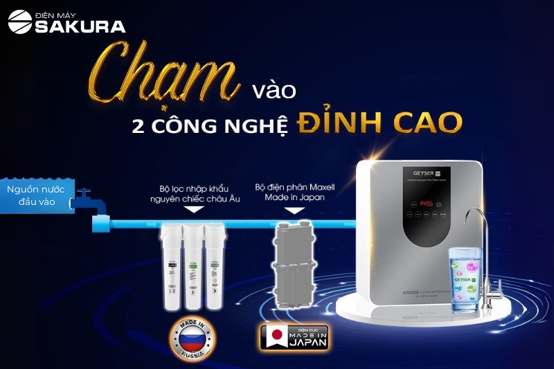 Tích hợp những công nghệ lọc ưu việt hàng đầu thế giới