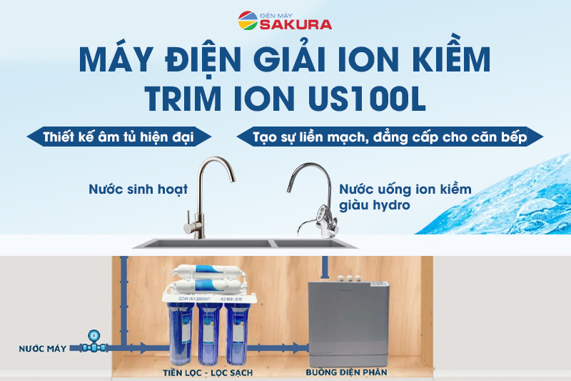 Thiết kế âm tủ hiện đại dễ lắp đặt