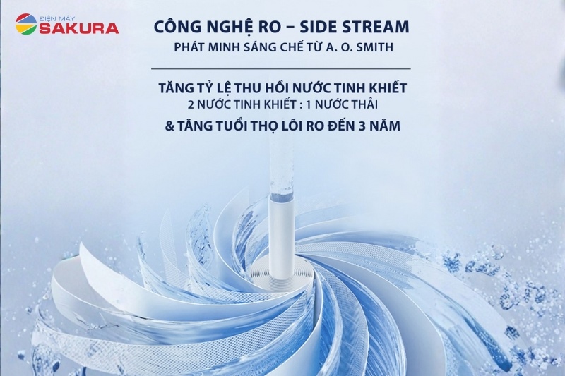 Công nghệ RO-Side Stream độc quyền giúp nâng cao hiệu quả lọc