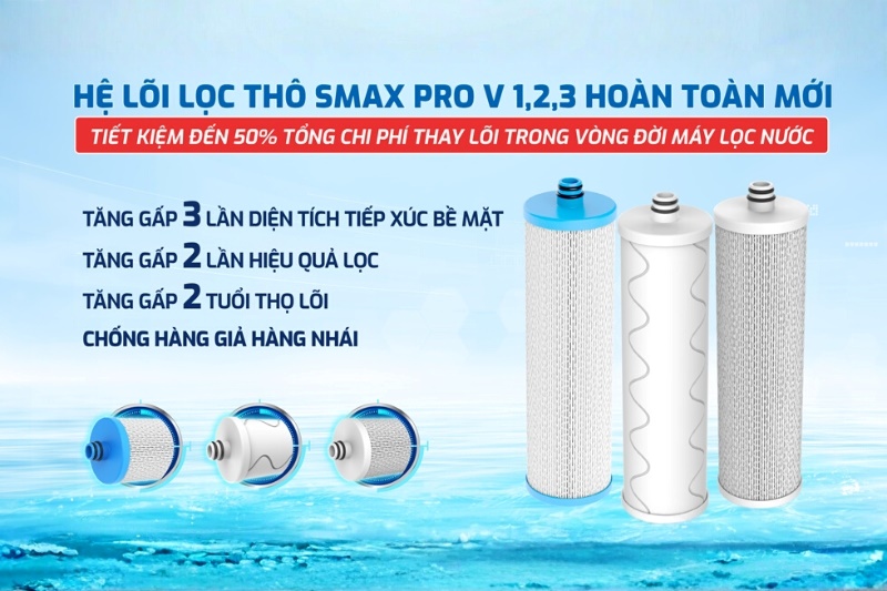 Lõi lọc thô sử dụng công nghệ SMAX PRO V tăng hiệu quả lọc