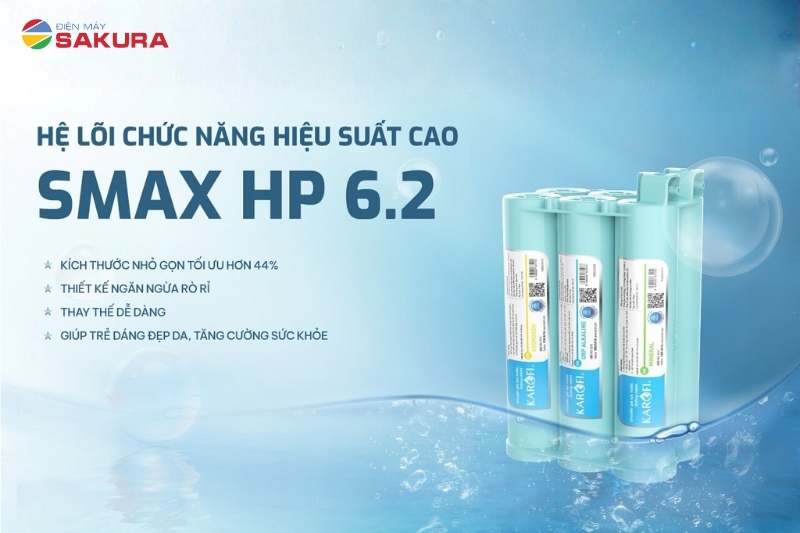 Hệ lõi chức năng SMAX HP 6.2 tăng cường vi khoáng và bổ sung Hydrogen