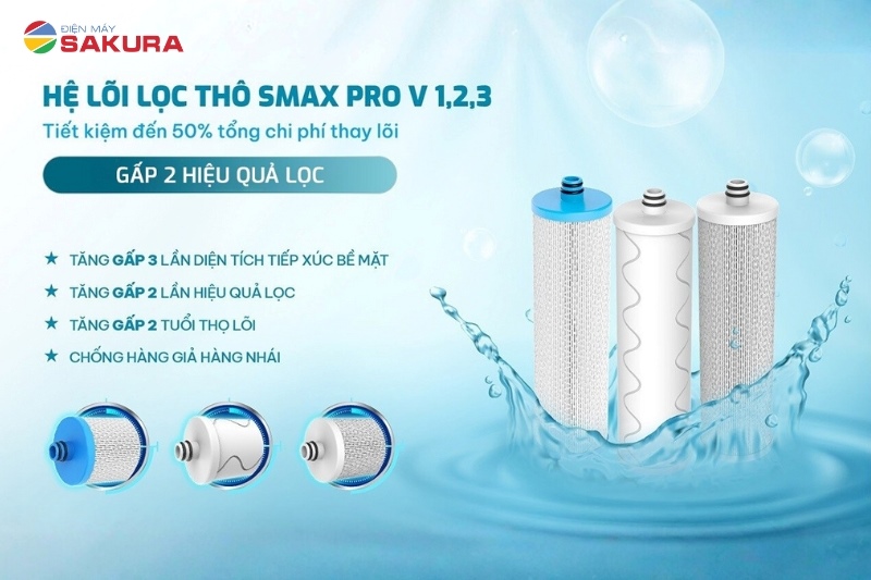 Hệ lõi lọc thô SMAX PRO V1, V2, V3 giúp nâng cao hiệu suất lọc gấp 2 lần