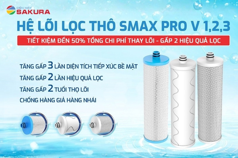 Bộ 3 l&otilde;i lọc th&ocirc; Smax Pro V n&acirc;ng hiệu quả lọc gấp 2 lần