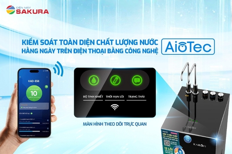 Công nghệ AioTec tiên tiến giúp quản lý chất lượng nước từ xa