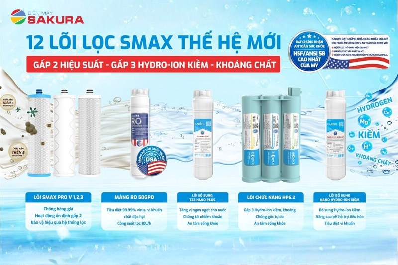 Karofi KAD-E58 trang bị 12 lõi lọc công nghệ Smax