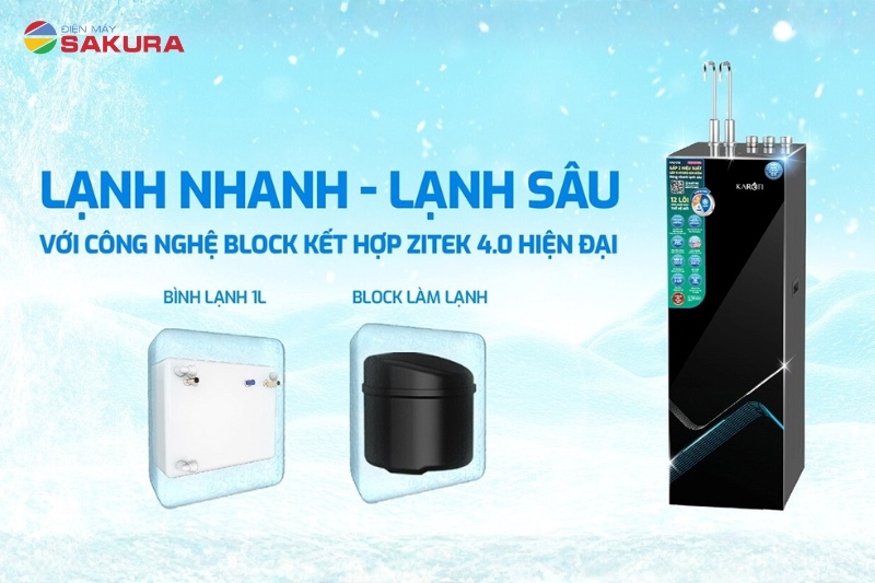 Karofi KAD-E58 ứng dụng công nghệ BLOCK kết hợp ZITEK 4.0