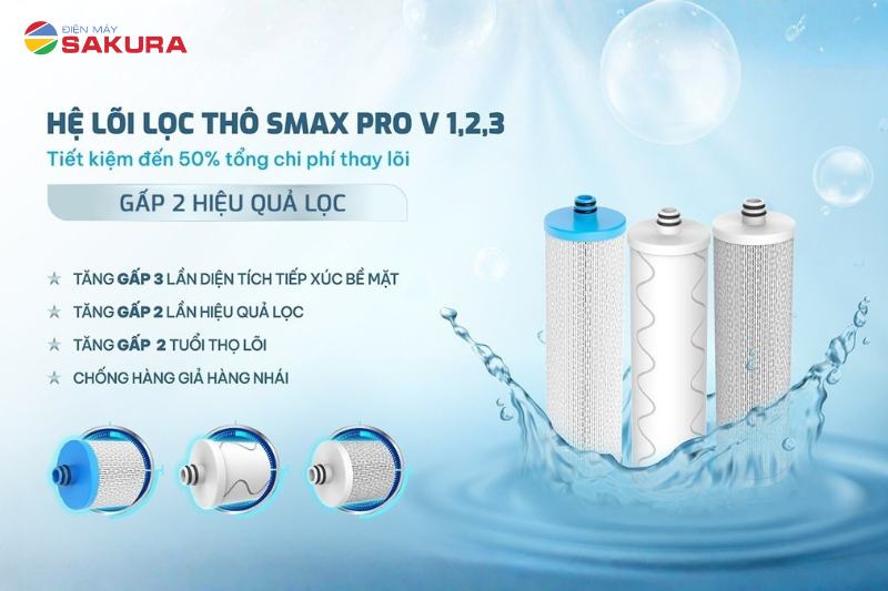 Cụm 3 lõi lọc thô Smax Pro V1 - V2 - V3