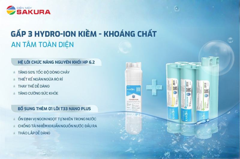 Hệ lõi chức năng HP 6.2 bổ sung thêm lõi T33 Nano Plus