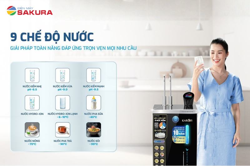 Công nghệ AioTec – Giải pháp giám sát chất lượng nước toàn diện