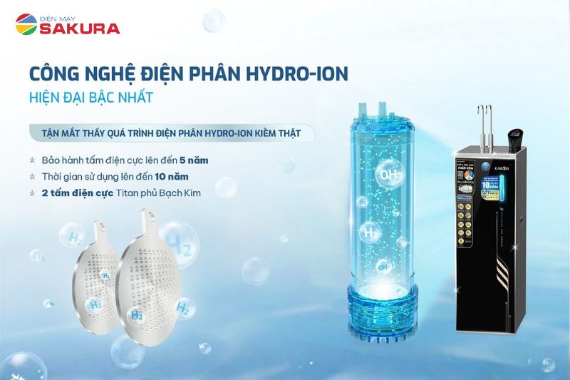 SA8 PREMIUM ứng dụng công nghệ điện phân Hydro-ion tiên tiến