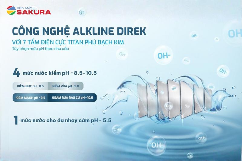C&ocirc;ng nghệ Alkaline Direk gi&uacute;p chủ động chọn mức kiềm theo nhu cầu
