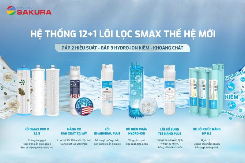 SA9 PREMIUM trang bị hệ thống 12+1 l&otilde;i Smax ti&ecirc;n tiến