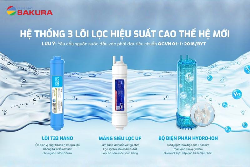 Hệ thống 3 lõi lọc hiệu suất cao, cho khả năng lọc vượt trội