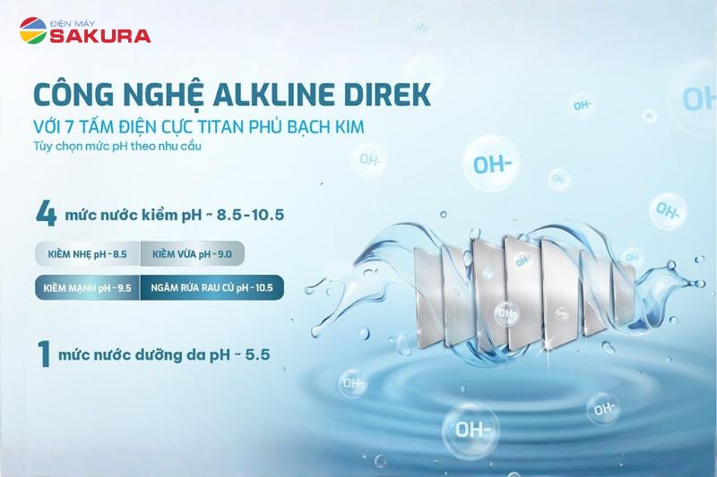 C&ocirc;ng nghệ Alkaline Direk t&ugrave;y chỉnh pH theo nhu cầu sử dụng
