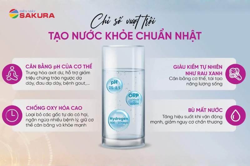 Mutosi MD-188H sở hữu nước ion kiềm gi&agrave;u hydro