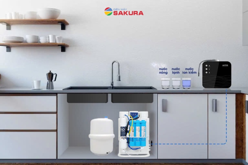 Combo KAQ-U95 + MD-188H kết hợp một tiện &iacute;ch gấp 3