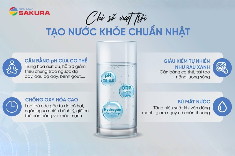 Sở hữu nước ion kiềm tốt cho sức khỏe