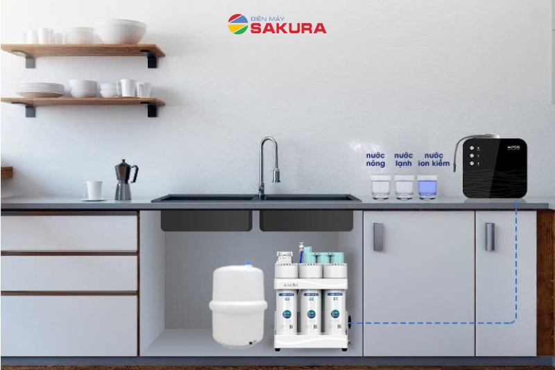 Combo KAQ-U50K + MD-188H - Giải ph&aacute;p nước n&oacute;ng - lạnh - ion kiềm tiện &iacute;ch