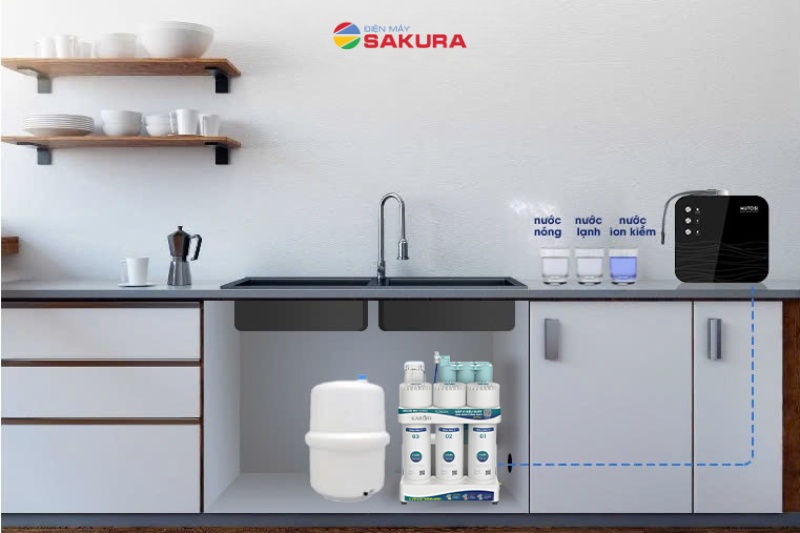 M&aacute;y lọc nước để gầm KAQ-U95 Pro & MD-188H