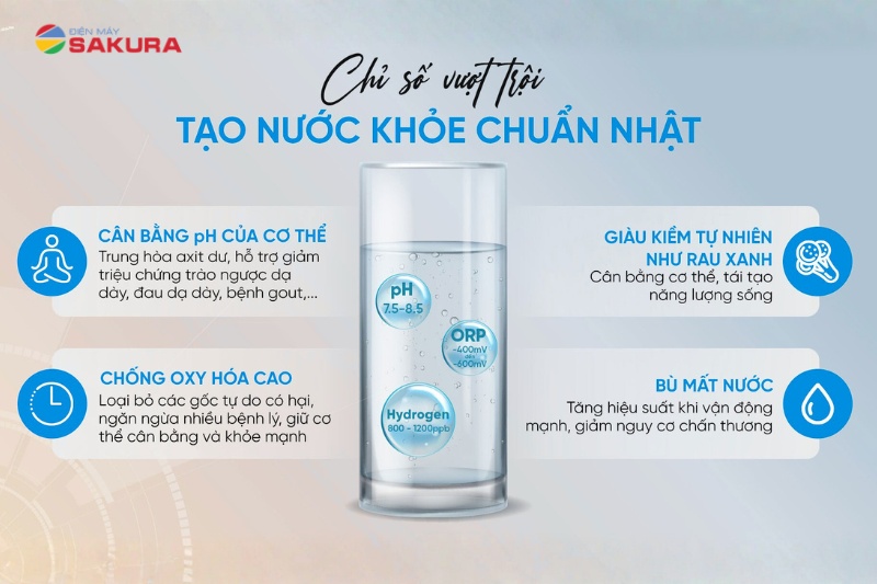 Nguồn nước ion kiềm tăng cường sức đề kh&aacute;ng