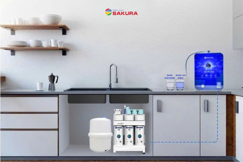 Combo KAQ-U50K + SKB200 mang đến nguồn nước tốt ngay tại nh&agrave;