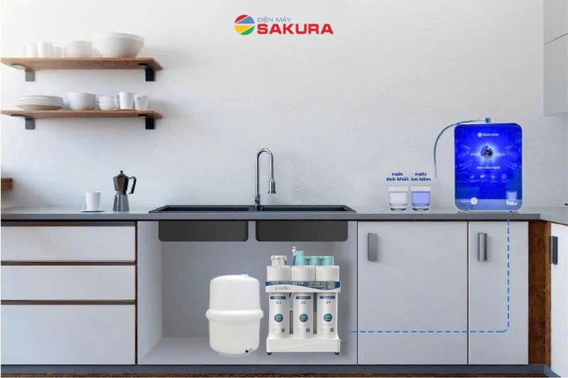 Combo KAQ-U05 Pro + SKB200 giải ph&aacute;p nước tốt cho gia đ&igrave;nh 